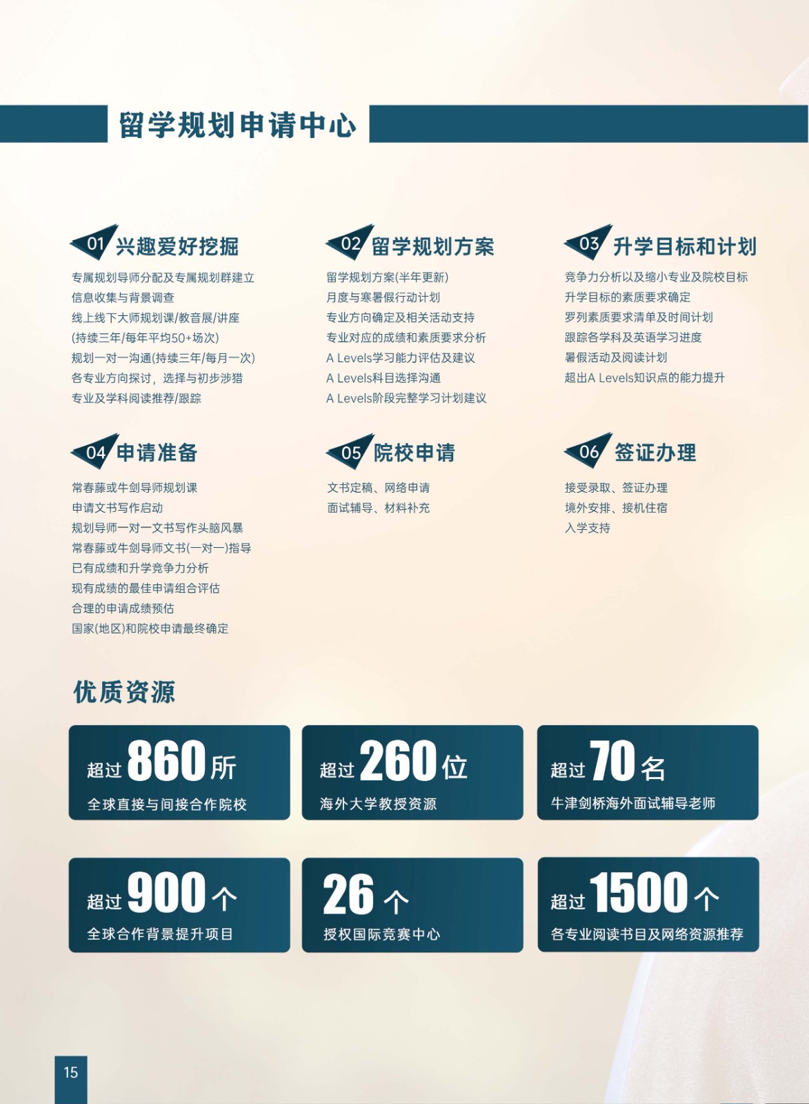 英领国际学校招生简章