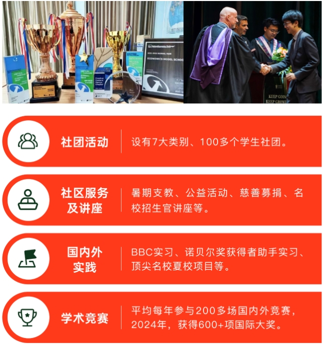 2025年青岛墨尔文中学招生简章