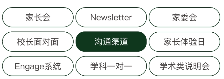 2025年青岛墨尔文中学招生简章