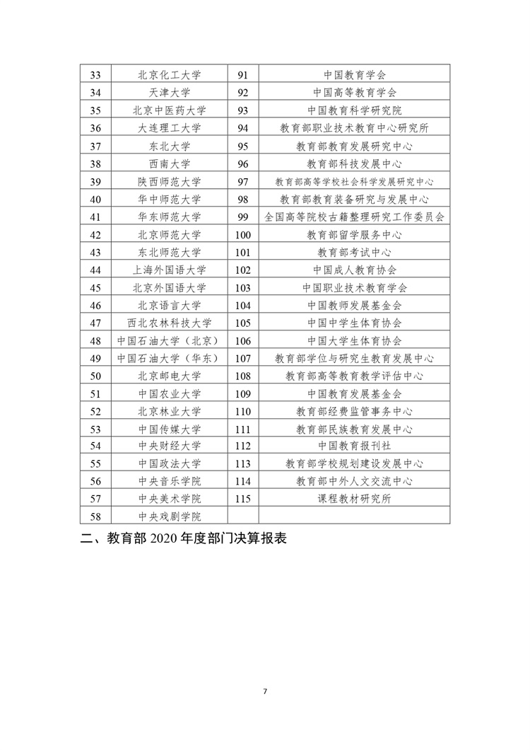 w020210708362755517931_page-0008