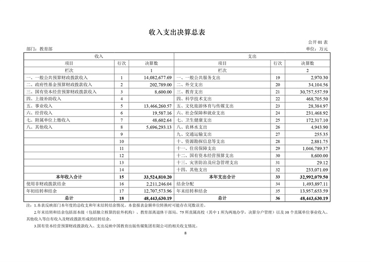 w020210708362755517931_page-0009