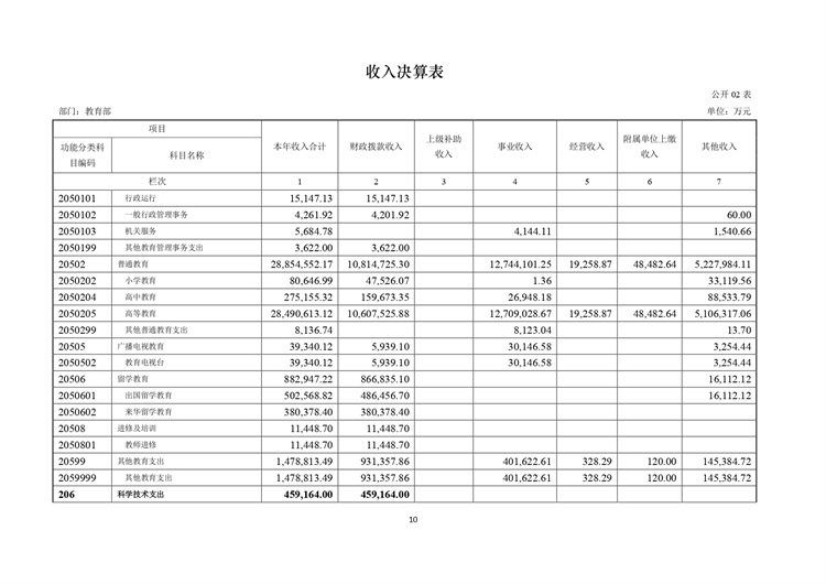 w020210708362755517931_page-0011