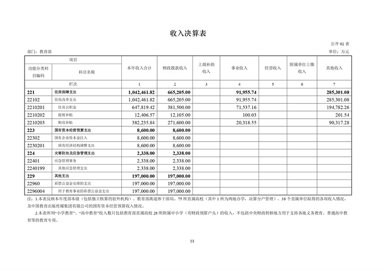 w020210708362755517931_page-0014