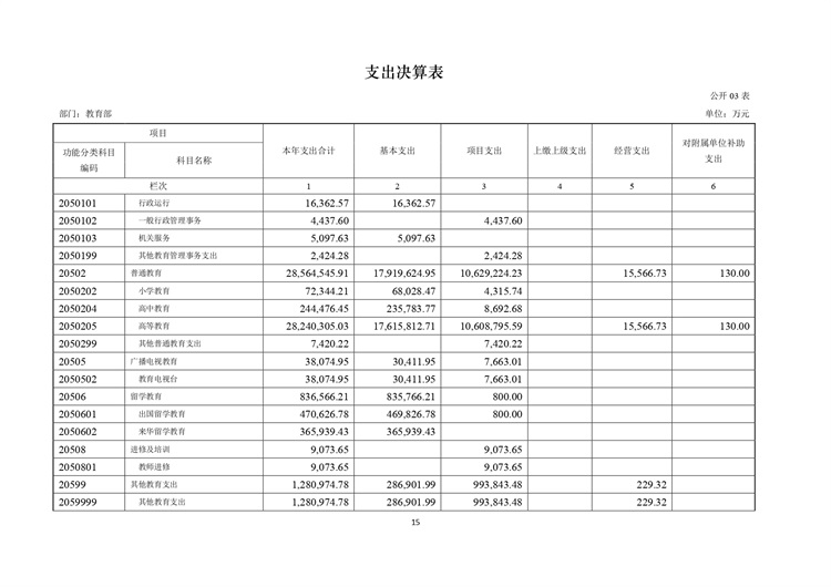 w020210708362755517931_page-0016