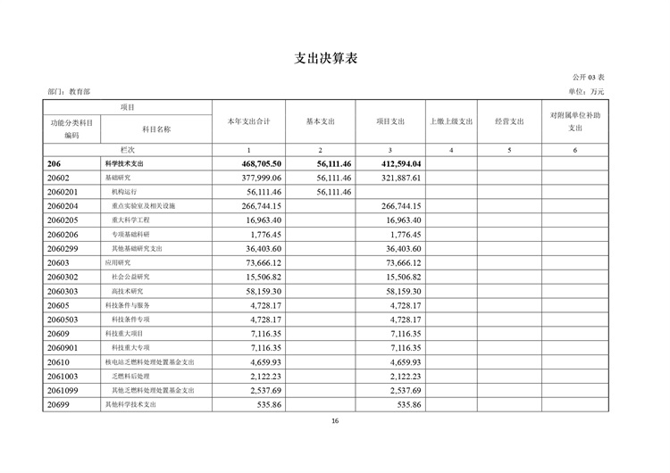 w020210708362755517931_page-0017