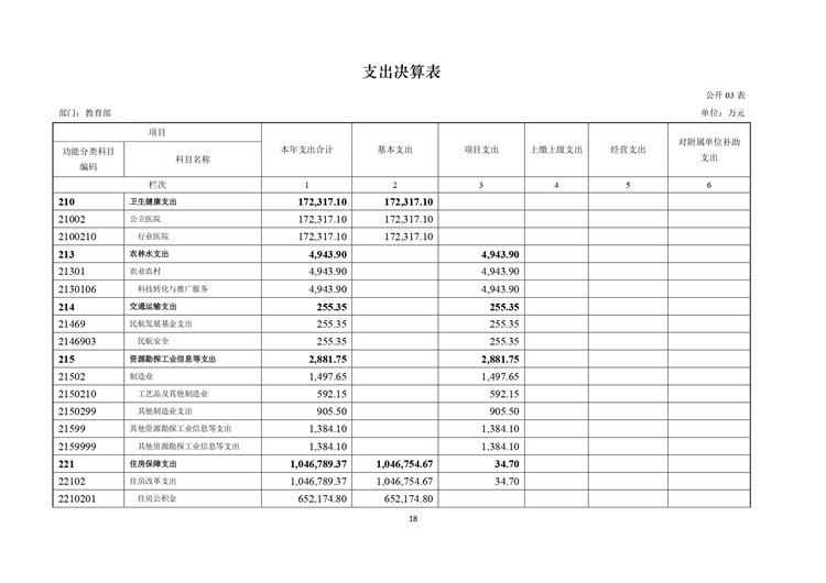 w020210708362755517931_page-0019