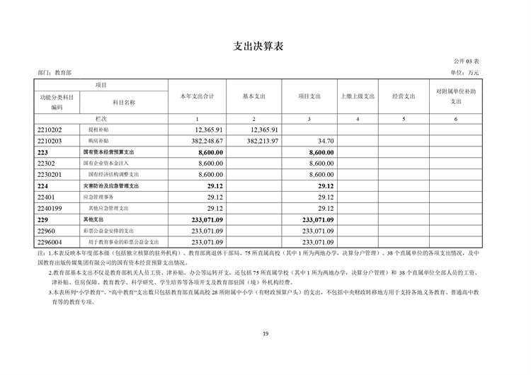 w020210708362755517931_page-0020