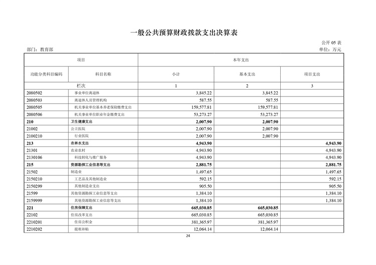 w020210708362755517931_page-0025