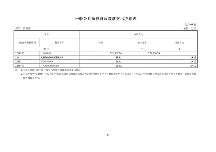 w020210708362755517931_page-0026