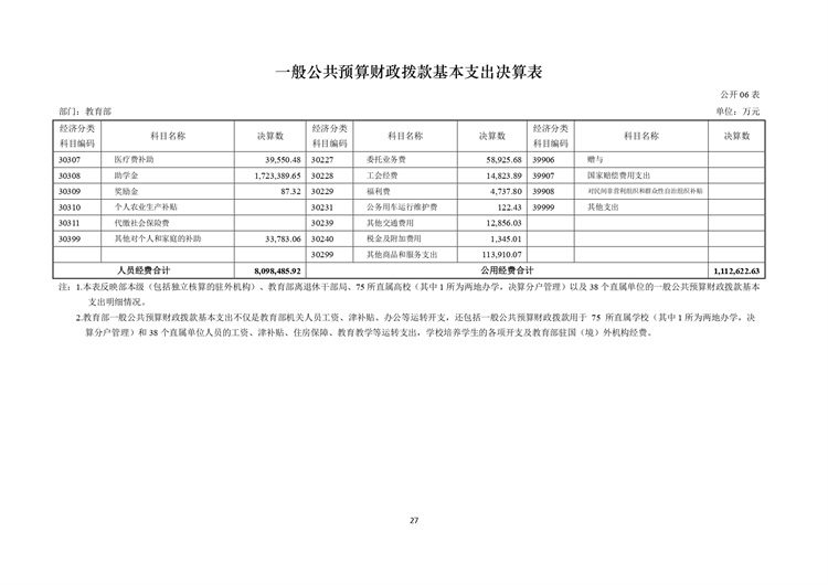 w020210708362755517931_page-0028