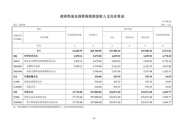 w020210708362755517931_page-0030