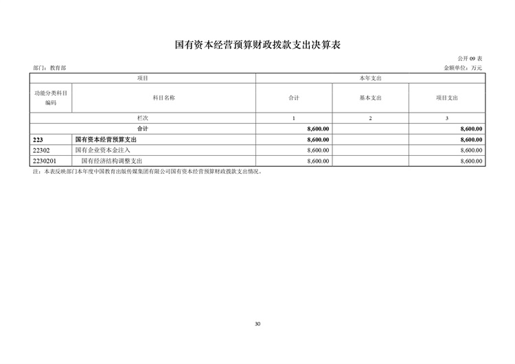 w020210708362755517931_page-0031