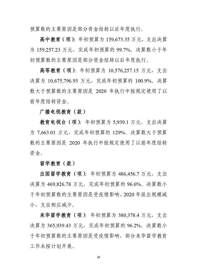 w020210708362755517931_page-0039