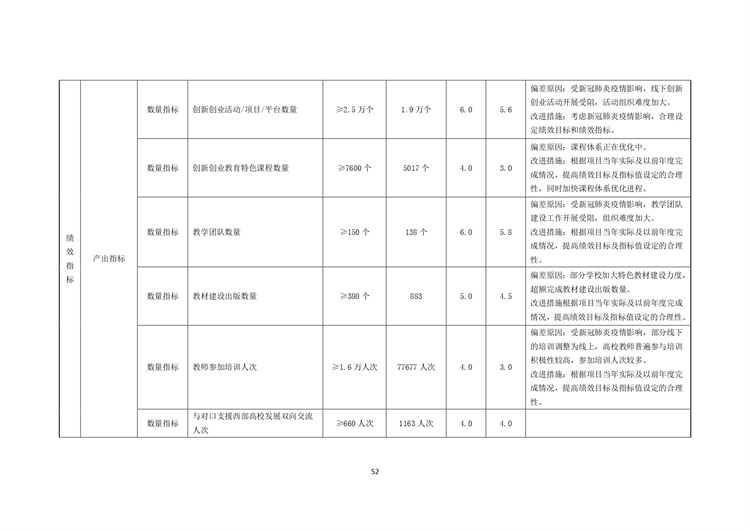 w020210708362755517931_page-0053