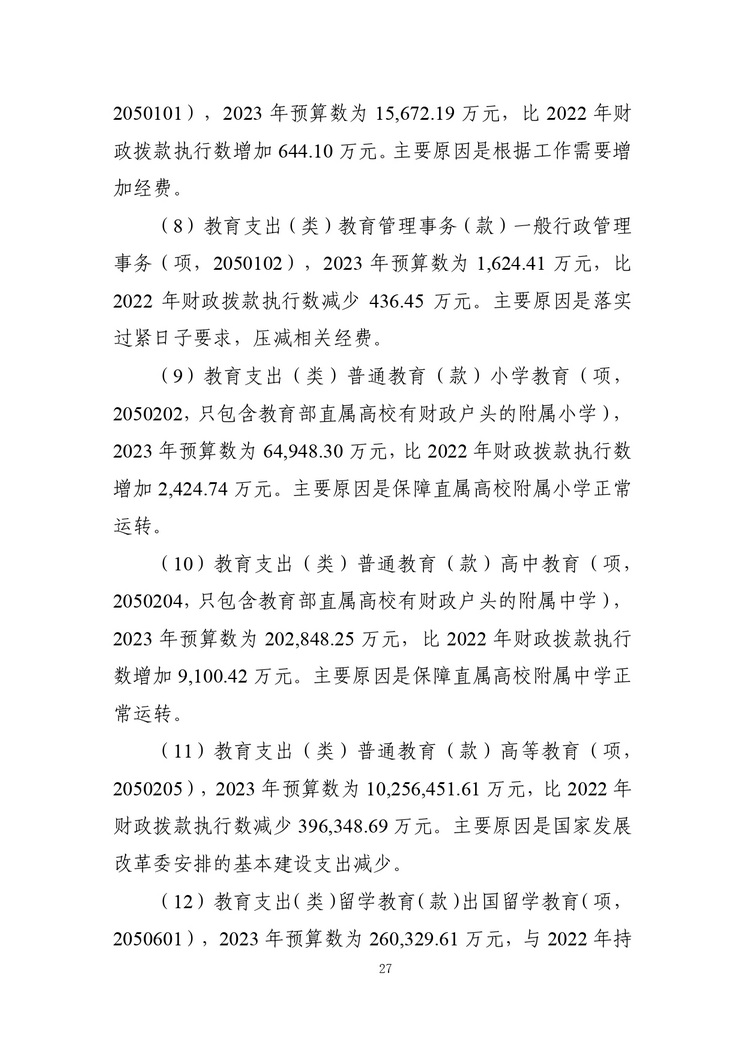 w020230328543247647092_page-0029_2