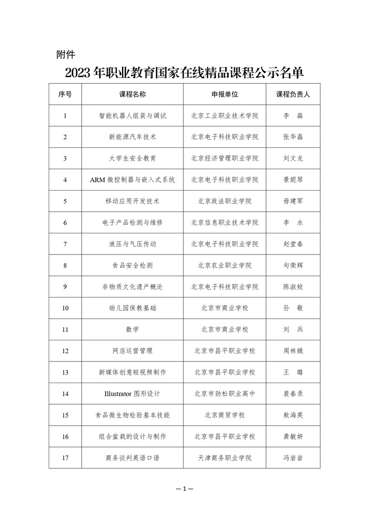 w020241023354915075297_page-0001