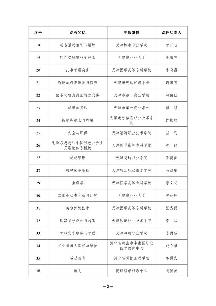 w020241023354915075297_page-0002