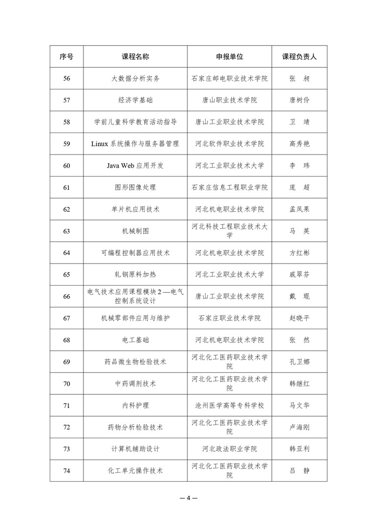 w020241023354915075297_page-0004