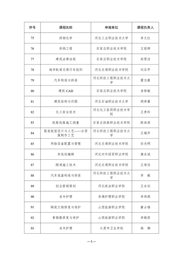 w020241023354915075297_page-0005