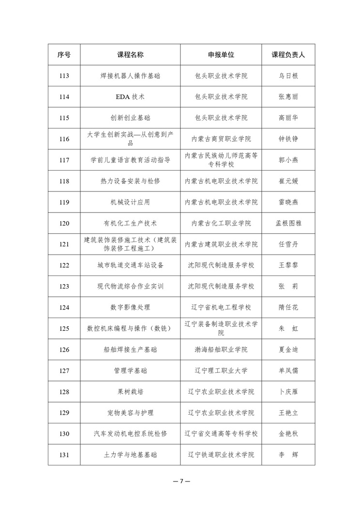 w020241023354915075297_page-0007