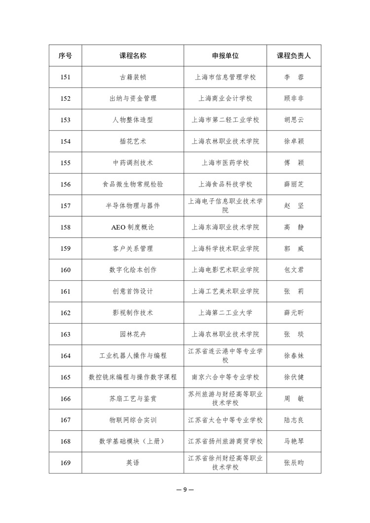 w020241023354915075297_page-0009