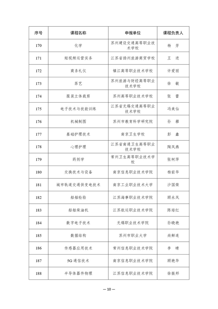 w020241023354915075297_page-0010