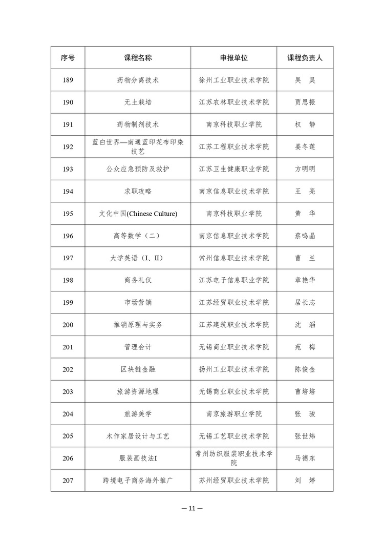 w020241023354915075297_page-0011