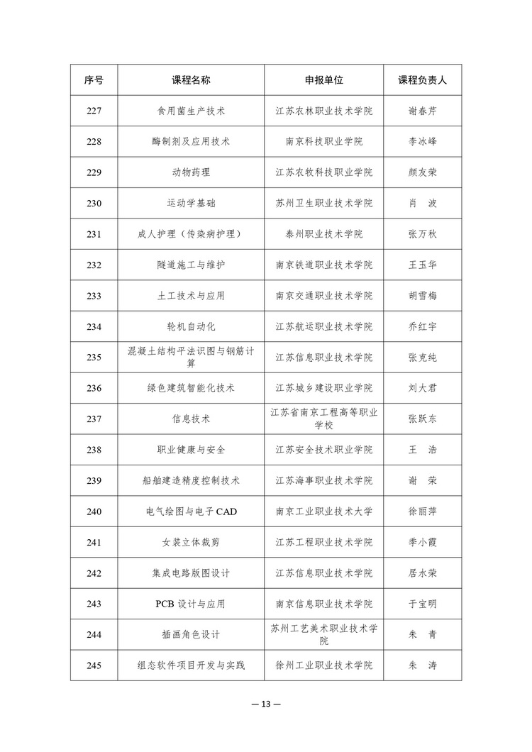 w020241023354915075297_page-0013