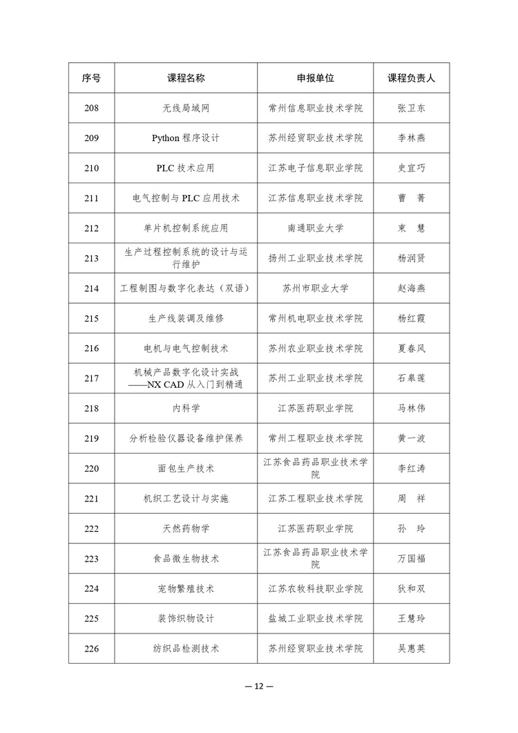 w020241023354915075297_page-0012