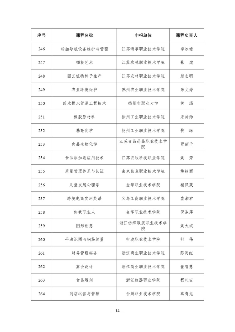 w020241023354915075297_page-0014