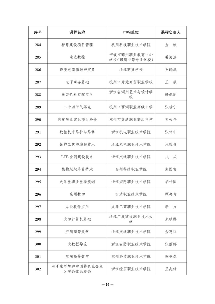 w020241023354915075297_page-0016