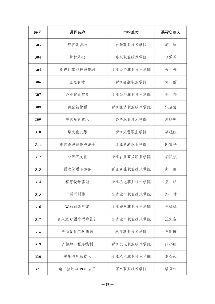 w020241023354915075297_page-0017