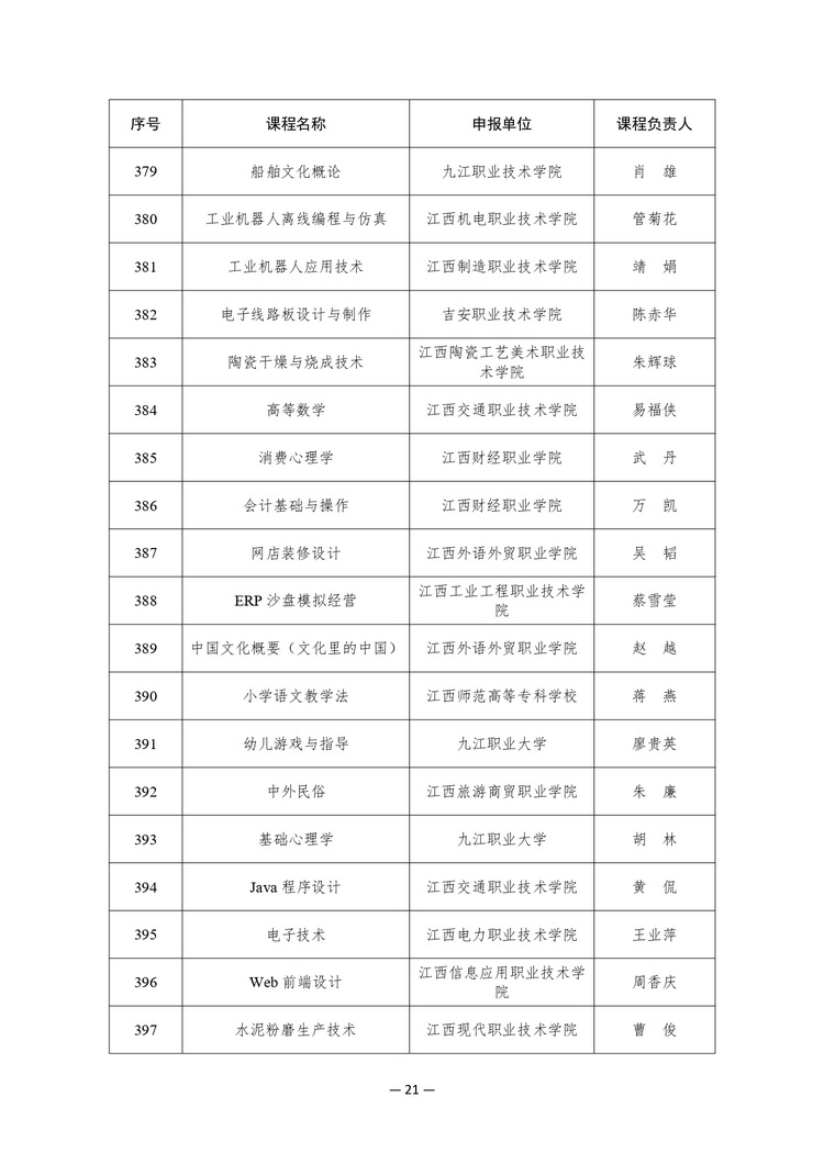 w020241023354915075297_page-0021