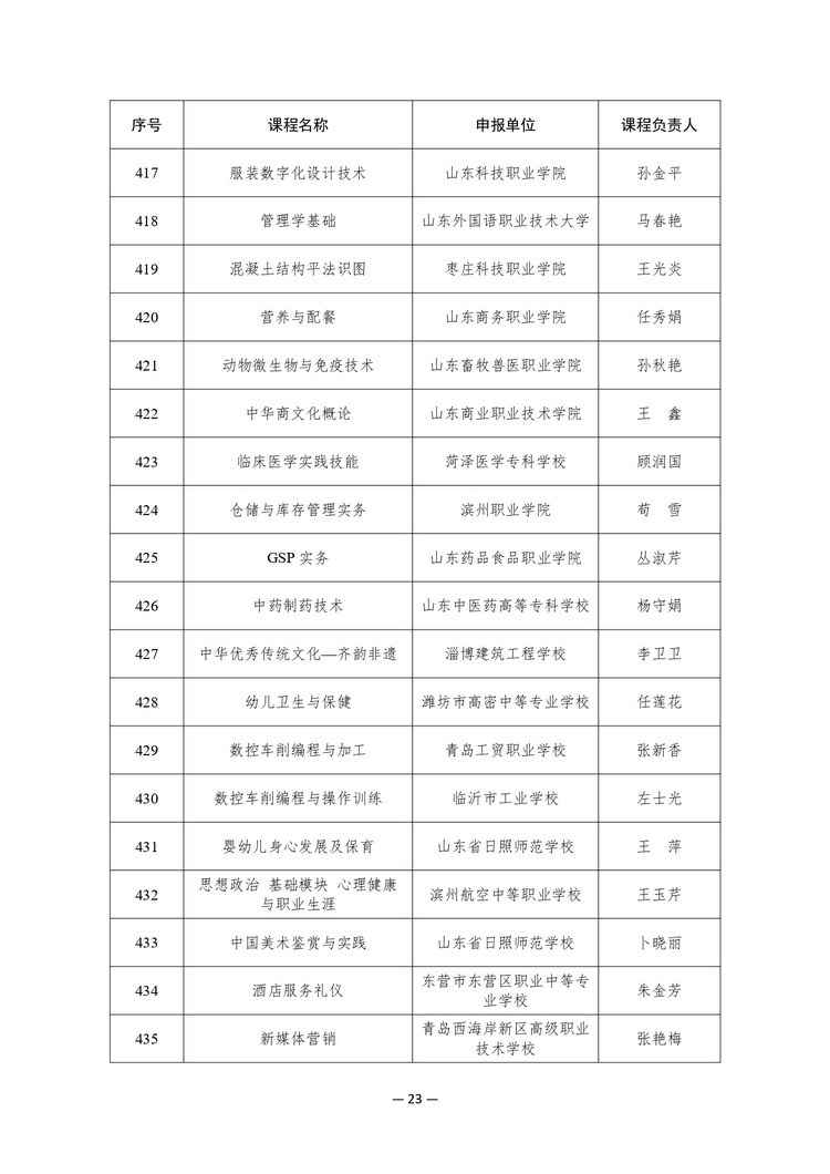 w020241023354915075297_page-0023