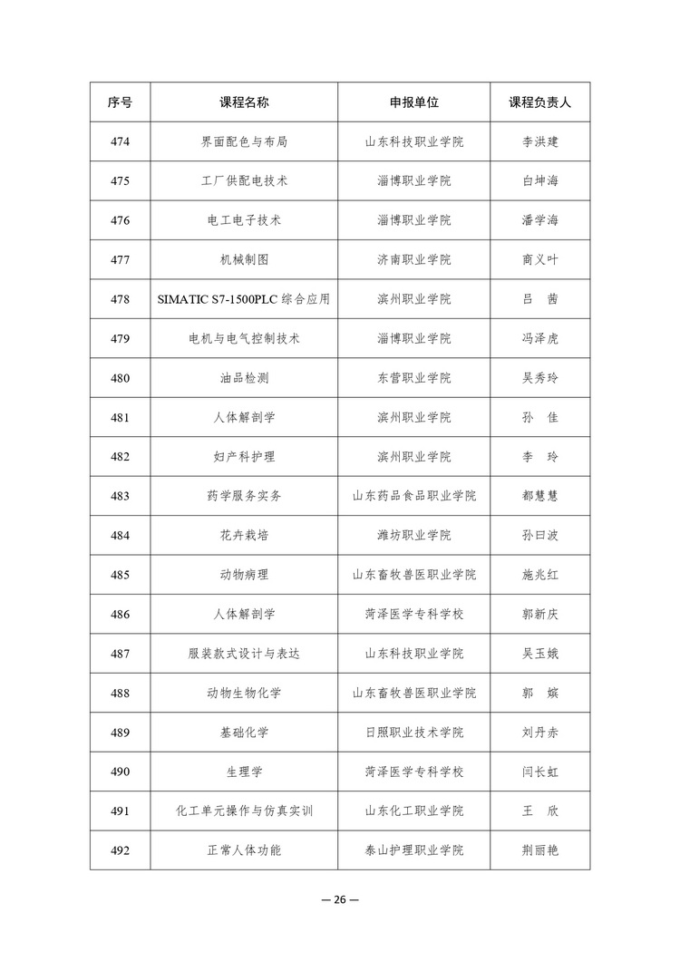 w020241023354915075297_page-0026