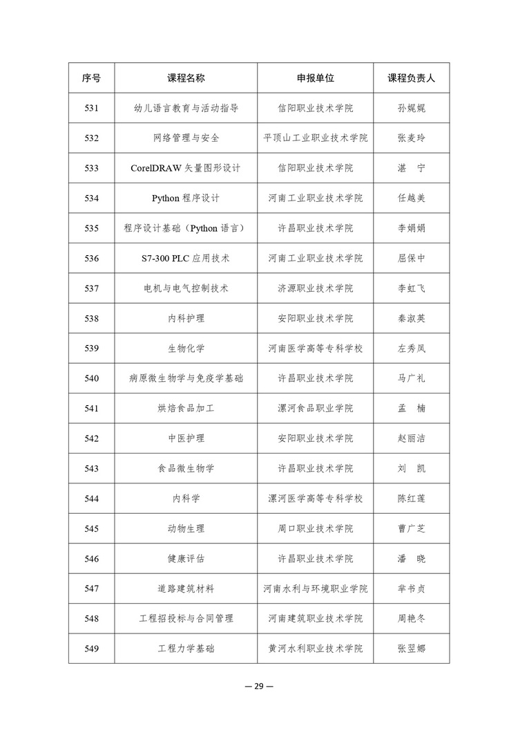 w020241023354915075297_page-0029