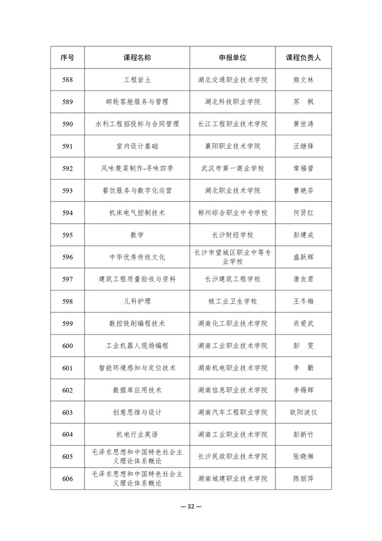 w020241023354915075297_page-0032