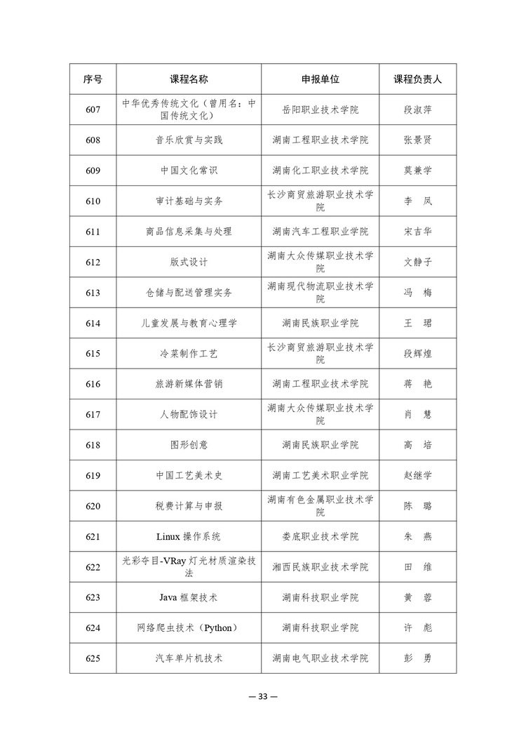 w020241023354915075297_page-0033