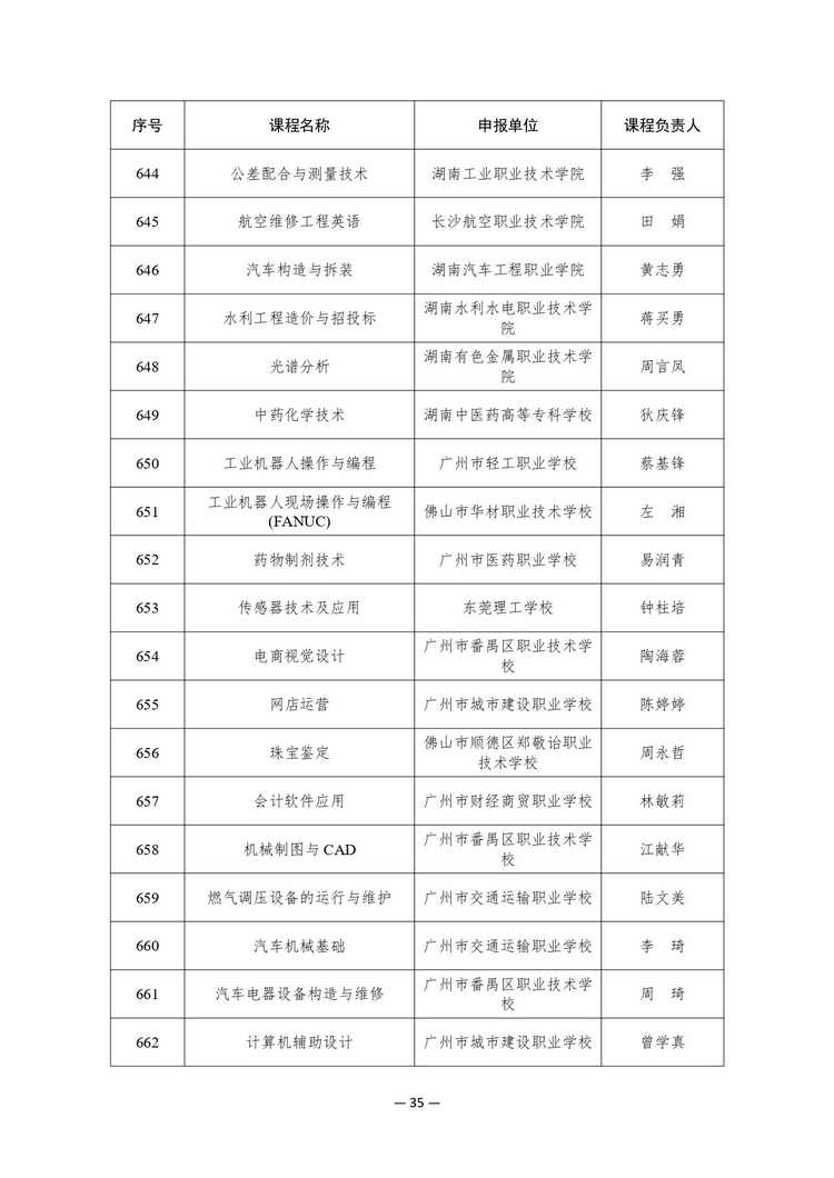 w020241023354915075297_page-0035