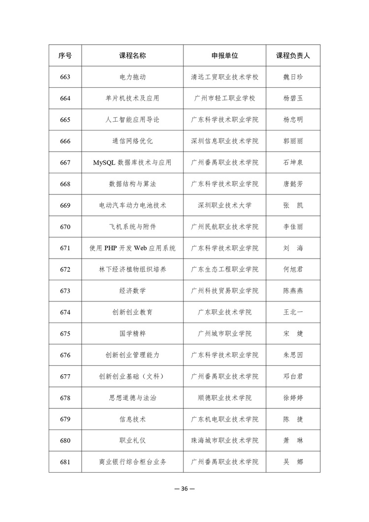 w020241023354915075297_page-0036