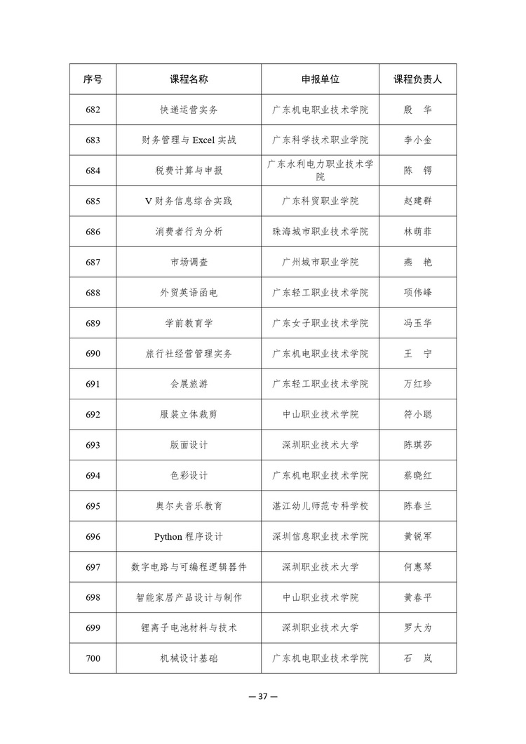 w020241023354915075297_page-0037