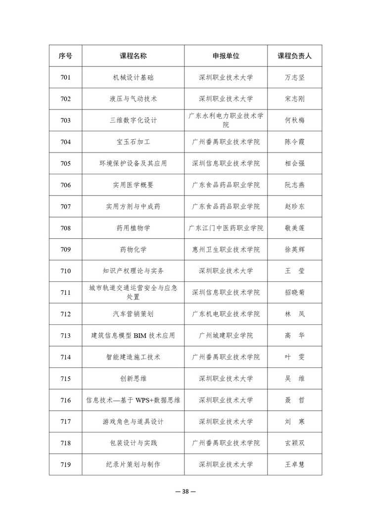 w020241023354915075297_page-0038