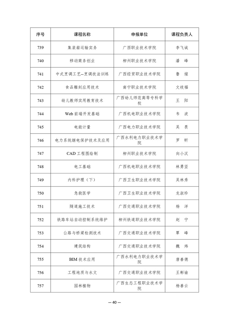 w020241023354915075297_page-0040