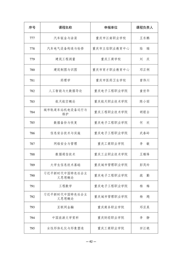 w020241023354915075297_page-0042