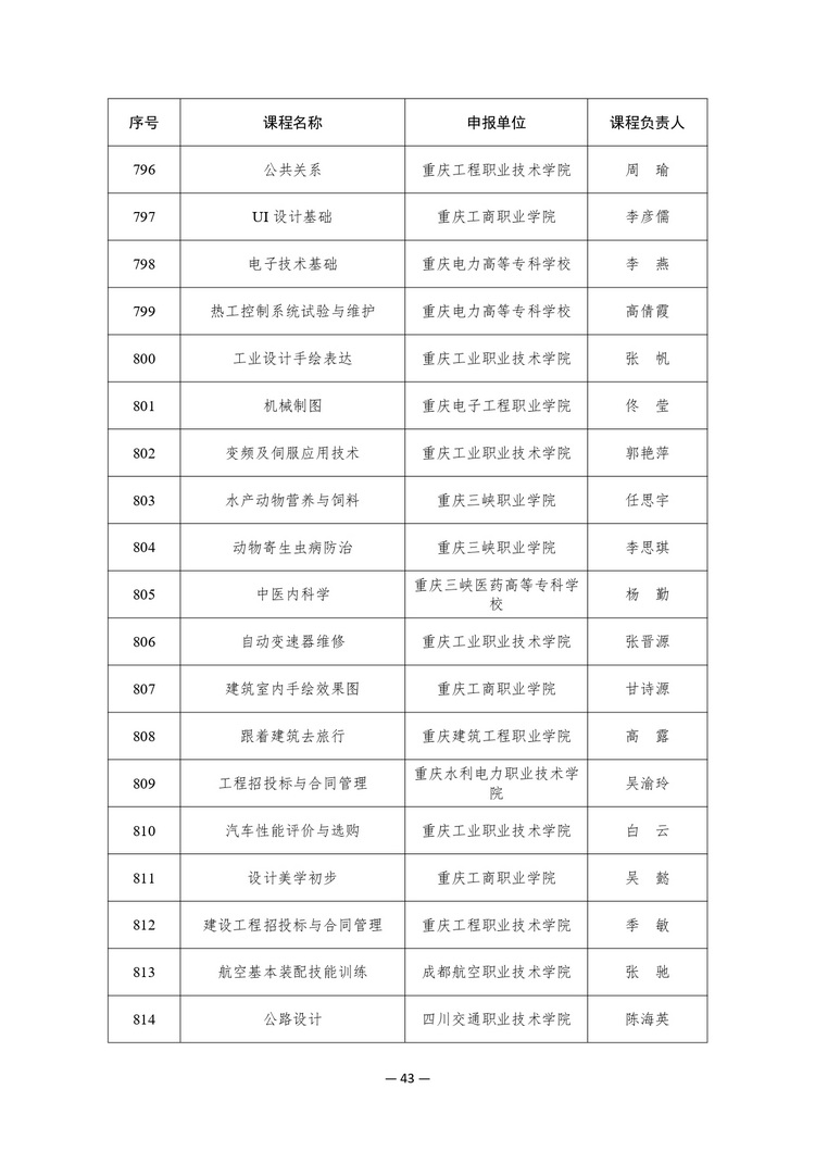 w020241023354915075297_page-0043