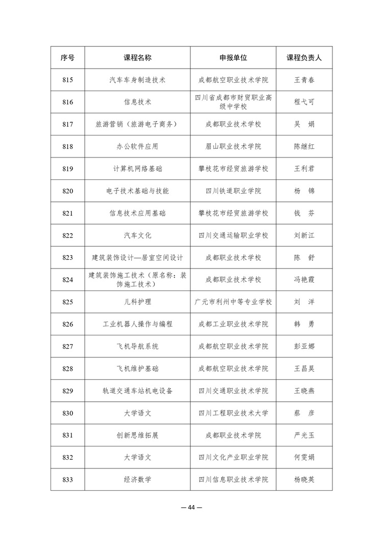 w020241023354915075297_page-0044