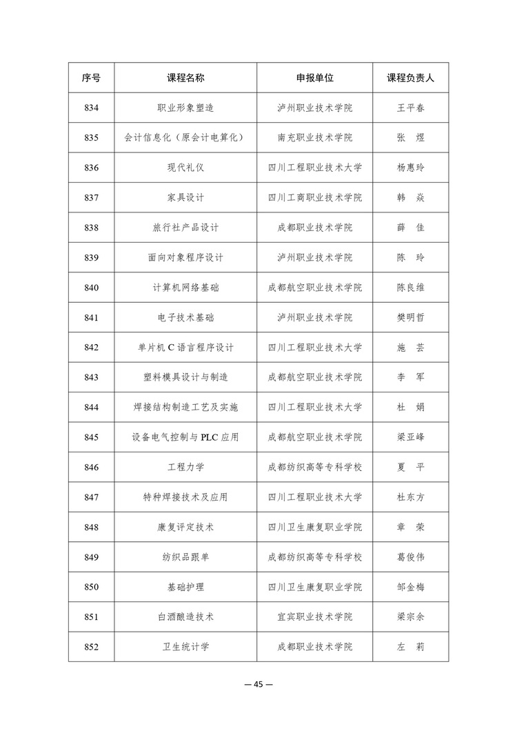 w020241023354915075297_page-0045