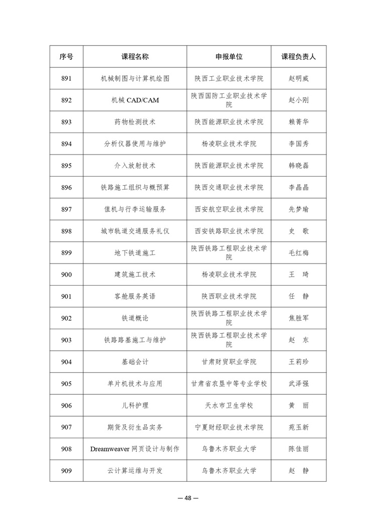 w020241023354915075297_page-0048