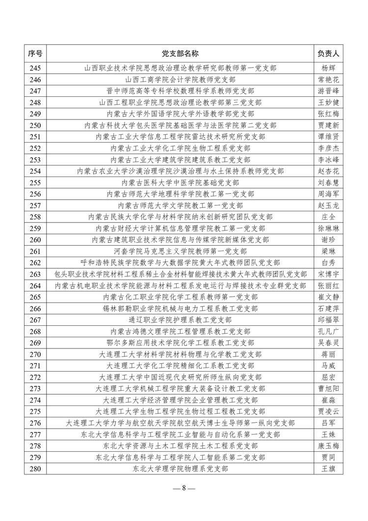 w020241023616921203222_page-0008