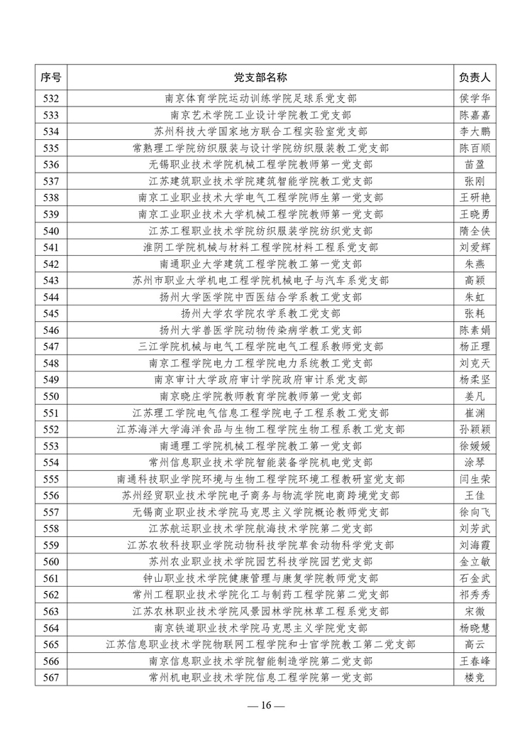 w020241023616921203222_page-0016